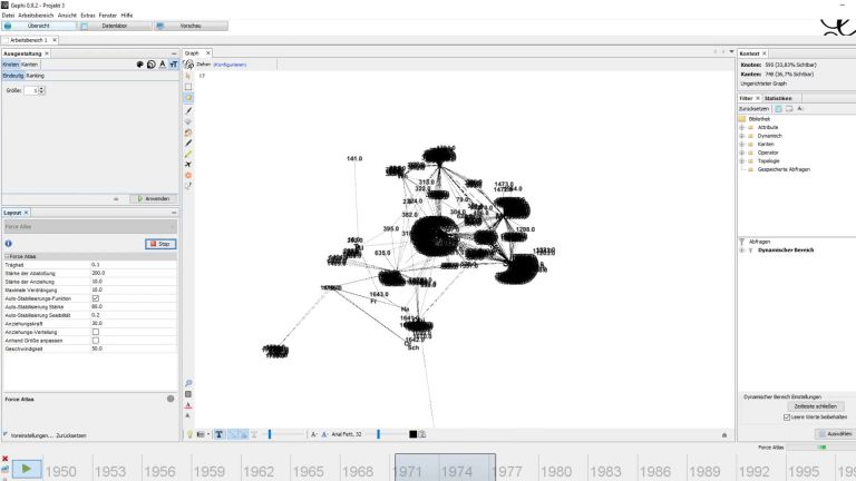 Dynamic Field of Art (excerpt) 1950-1995 (2020)